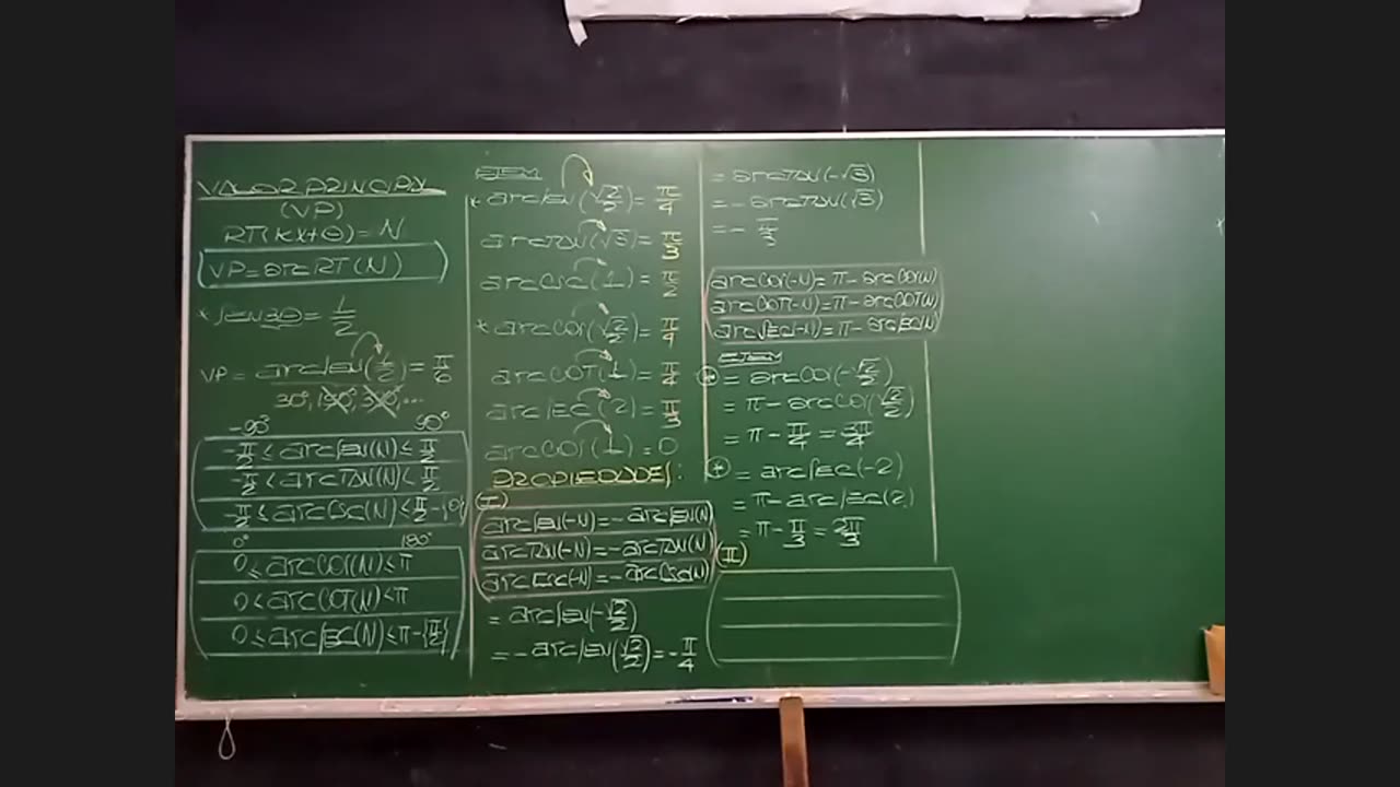 ASEUNI ANUAL 2021 | Semana 20 | Trigonometría