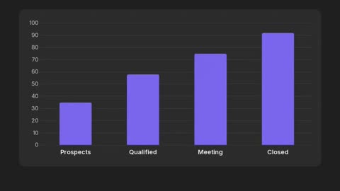 Scale Your Outreach with AI: Automate Email Sequences & Connect with Buyers Faster