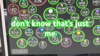 Bitcoin price prediction