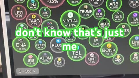 Bitcoin price prediction