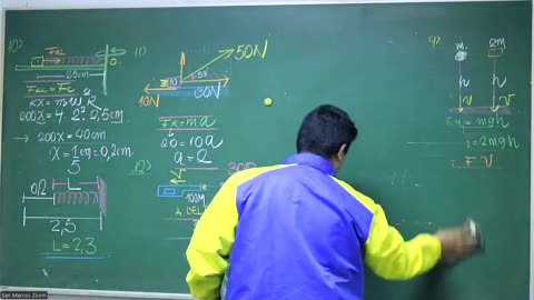 VONEX REPASO 2025 - 1 | Semana 03 | Física