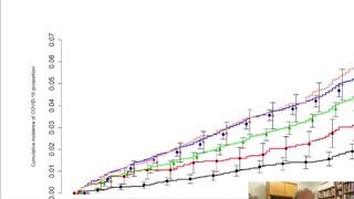 Magic Covid Vaccine Kills Unvaccinated!!