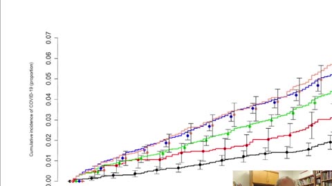 Magic Covid Vaccine Kills Unvaccinated!!