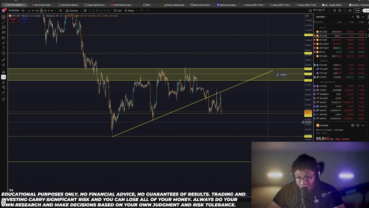 Bitcoin: Your Mind Will be Blown...