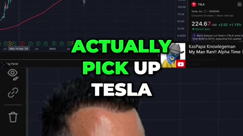 Tesla Takes a Dive_ Why I Bought the Dip - Gemach Market update 3/11/25