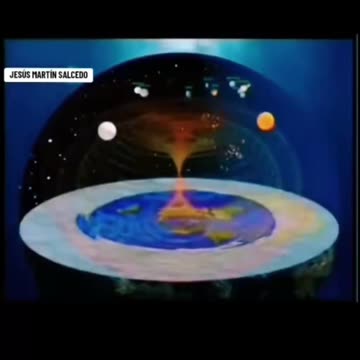 Dome = Firmament = Flat Earth
