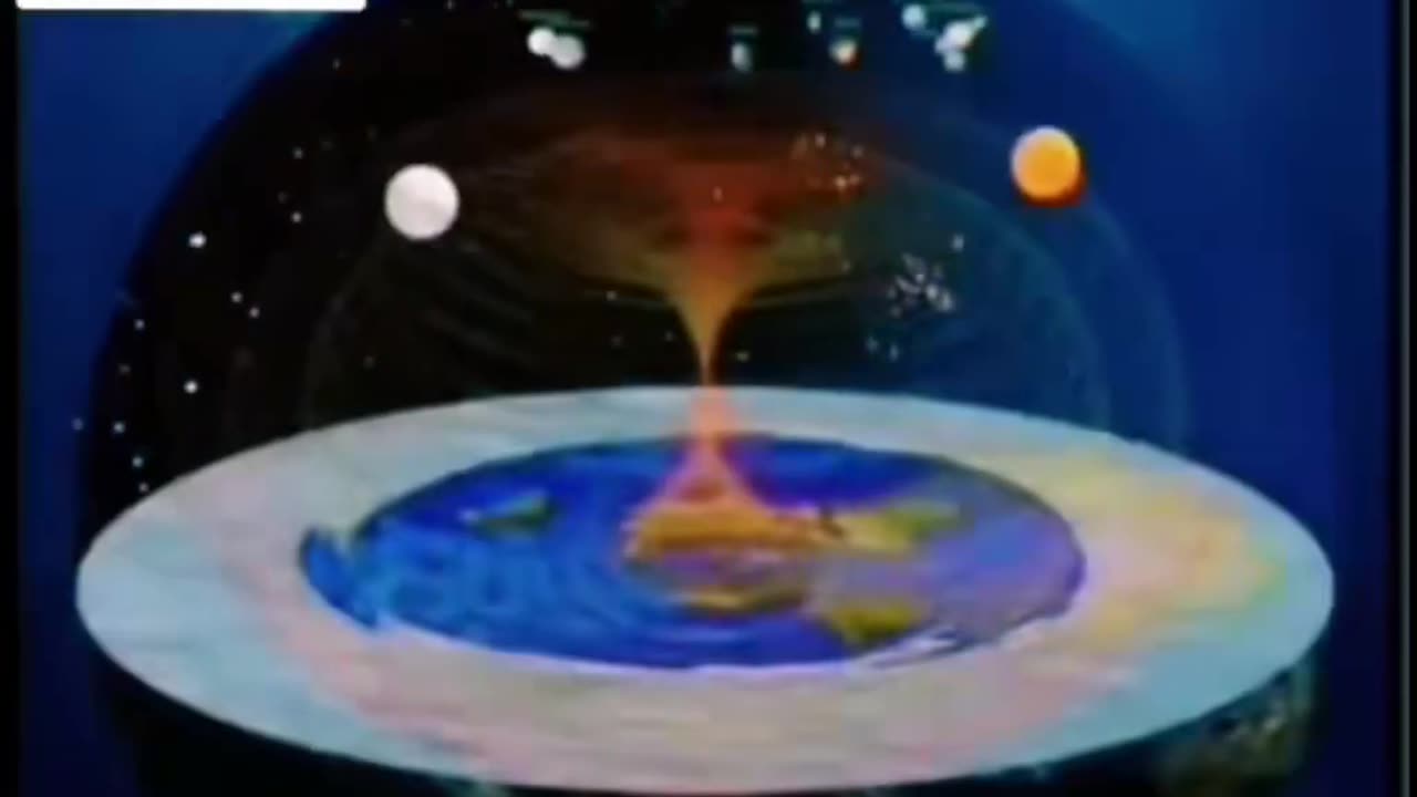 Dome = Firmament = Flat Earth