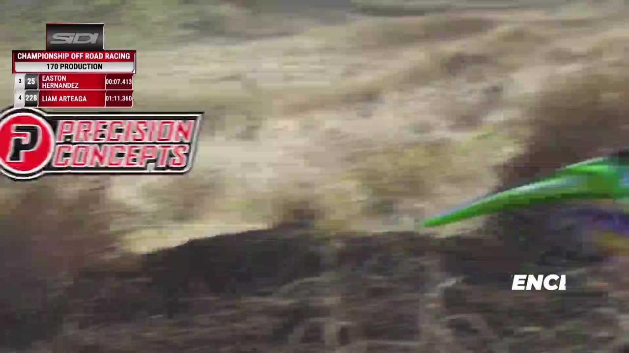 Racer+ Test (Thursday)