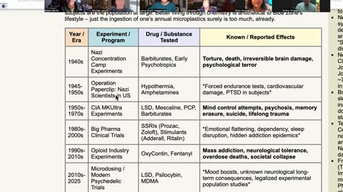 JACO: How that system impacts us now and how truth wins?