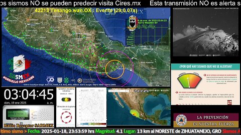 #SISMO Magnitud 4.2 Loc. 35 km al SUROESTE de SALINA CRUZ, OAX 19/01/25 03:04:14 #noameritoalerta