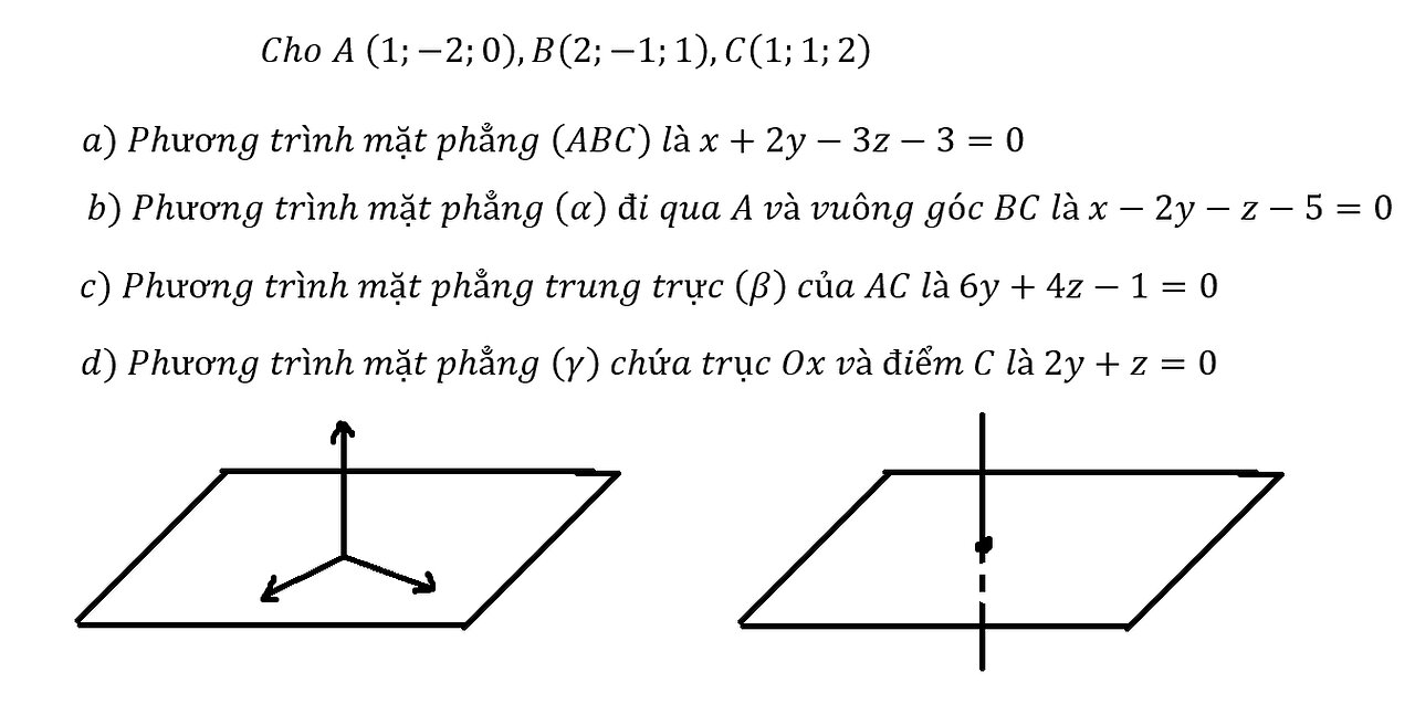 Toán 12: Đúng/sai - Hình học Oxyz: Cho A (1;-2;0),B(2;-1;1),C(1;1;2). Phương trình mặt phẳng (ABC)