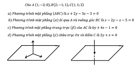 Toán 12: Đúng/sai - Hình học Oxyz: Cho A (1;-2;0),B(2;-1;1),C(1;1;2). Phương trình mặt phẳng (ABC)