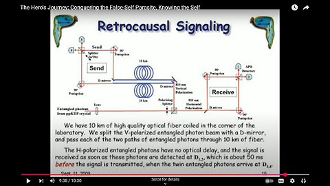 Aug Tellez US SSP RIP DISCLOSURE: MiLab Children used to program THE TIME MACHINE aka: The Matrix