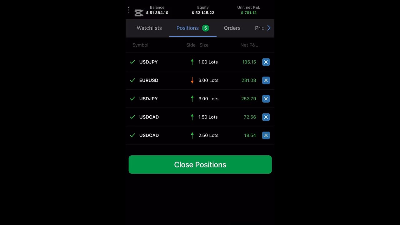 Trading in class
