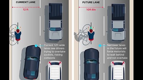 What goes up must come down