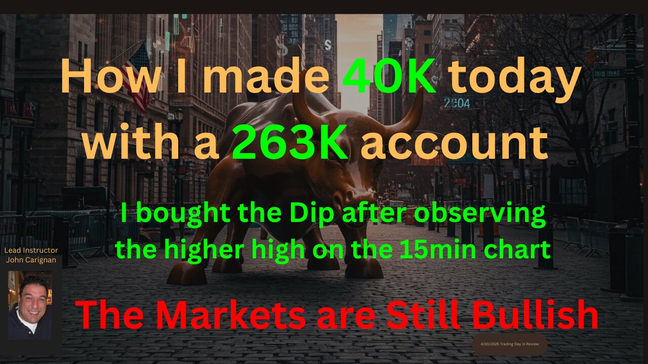 September 26th, 2025 BYOB Trading Day in Review. For educational purposes only.