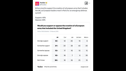 **** off Starmer. The English do not want a European army. We are not communist.