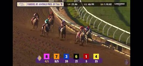 TED NOFFEY wins 2025 G1 Breeders Cup Juvenile 2YO Colt