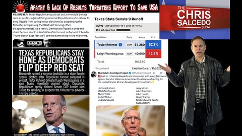 Texas Special Election Sounds Alarms Over Leftist Surge