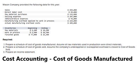 Cost Accounting: Mason Company provided the following data for this year