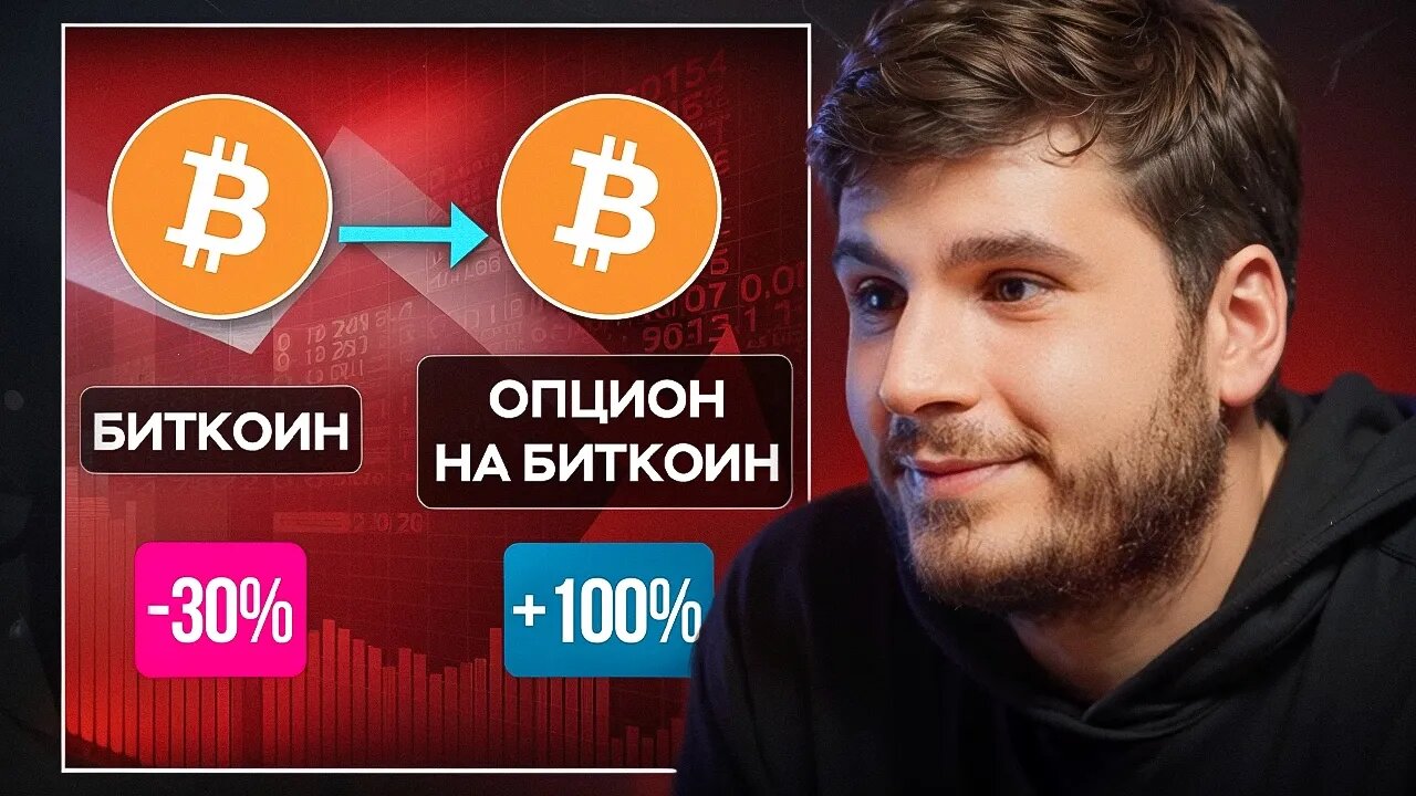 Опционы - защита от падающего рынка_ Что такое опционы_