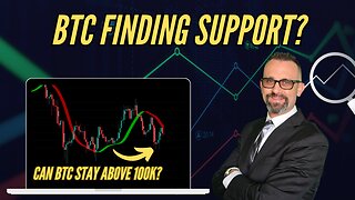 Live Trading and Market News $NASDAQ $BITCOIN $FOREX