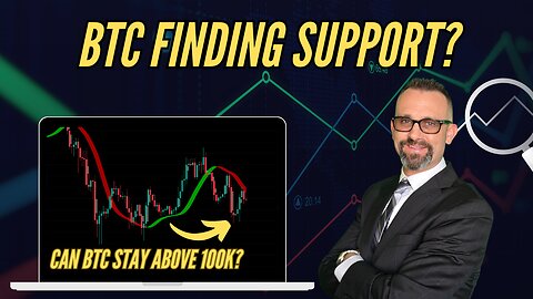 Live Trading and Market News $NASDAQ $BITCOIN $FOREX