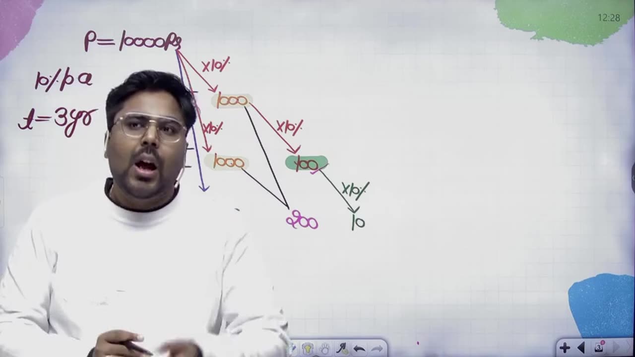 205 compound interest 10
