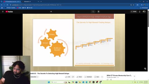 If This Found You It's Time To Learn How To Trade......ICT FOUNDATION(Pt.7)