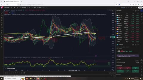 LTC Will Prove To Be Epic In 2025