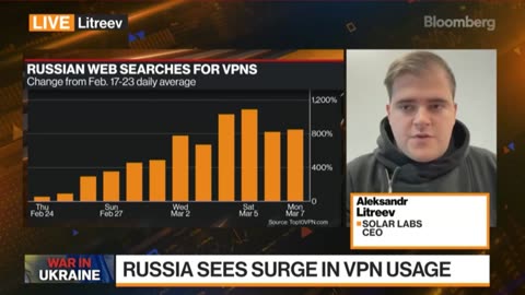 Alex Litreev - Bloomberg (30secs)