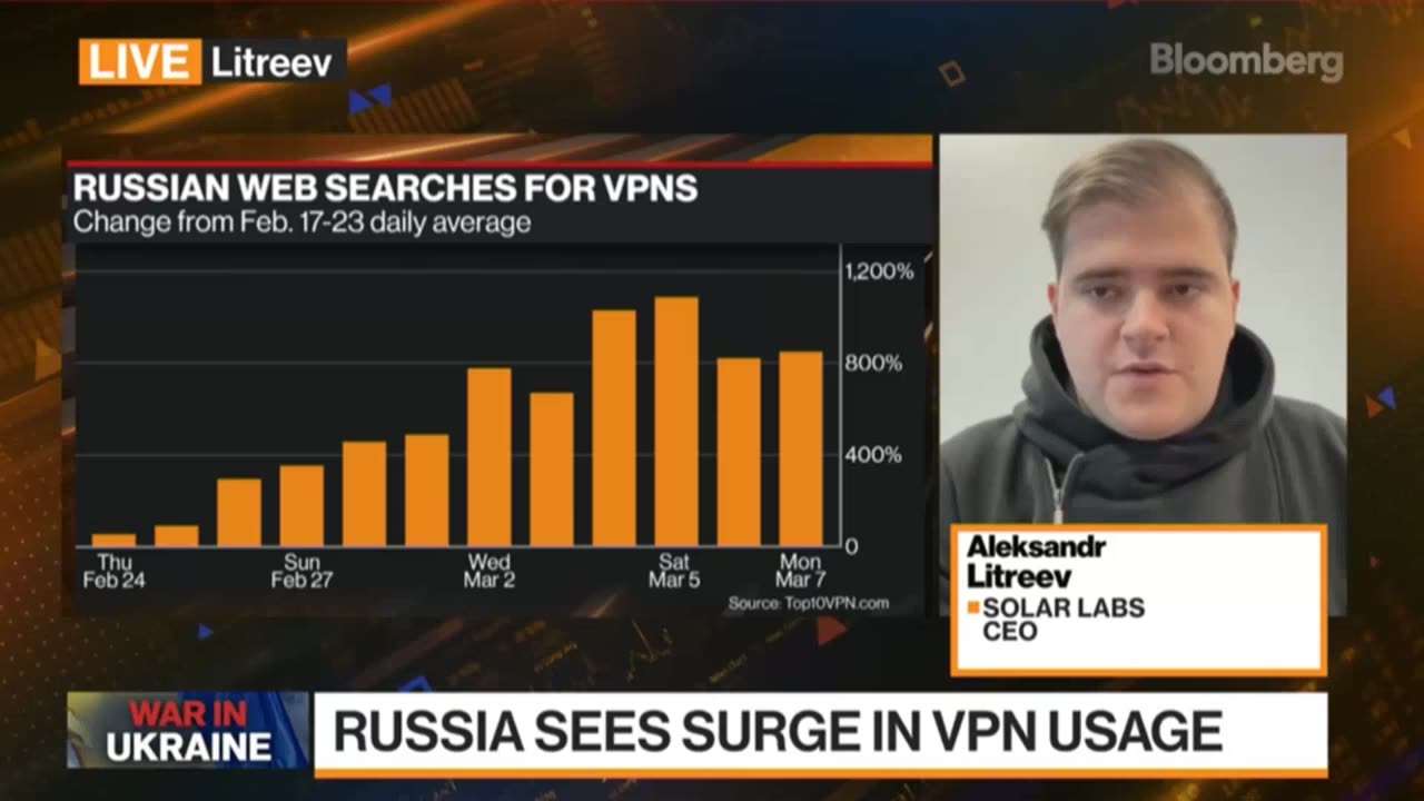 Alex Litreev - Bloomberg (30secs)