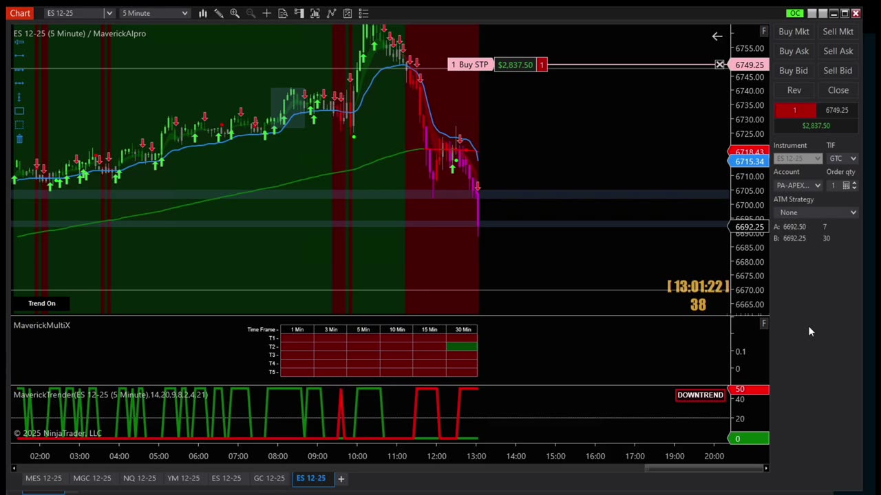 One Trade - Using My 2 Favorite Indicators! Plus A Sneak Peek At The Maverick Trender!