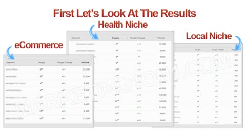 Advanced link building