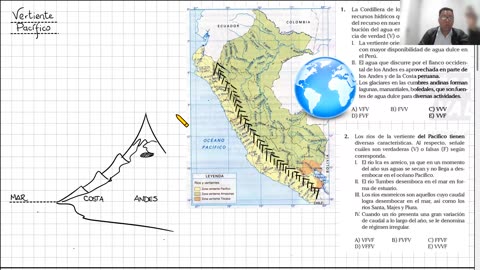 ANUAL VALLEJO 2024 | Semana 25 | Física | Geografía