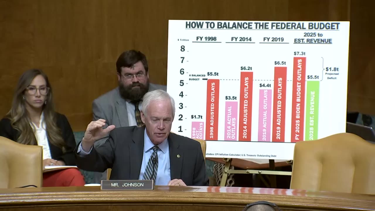 Senator Ron Johnson in Budget Hearing on Deputy Director Nominee Dan Bishop 3.5.25