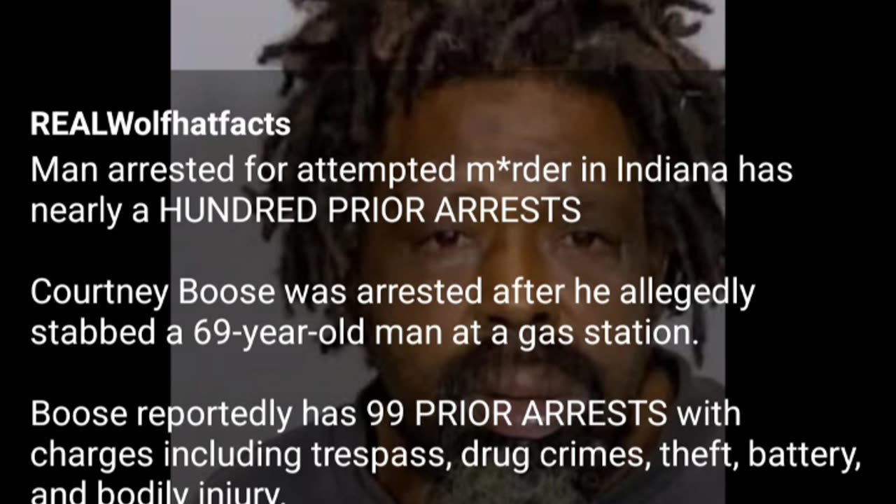 Man with 99 prior arrests arrested for attempted murder!!