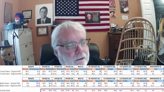 O'Donnell's Explanation of What Happened to the 2020 Arapahoe Cy CO CVR