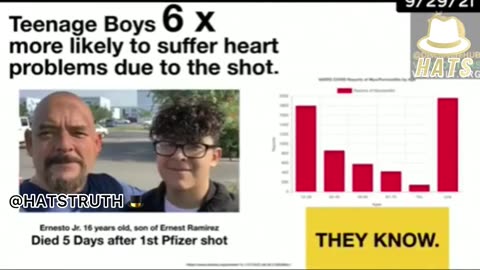 COVID 19, Our children are bombarded with toxins from vaccine's before they are even born. 💉