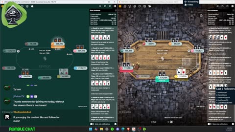 Daily Live Tournament Poker 3/5/25 Stream