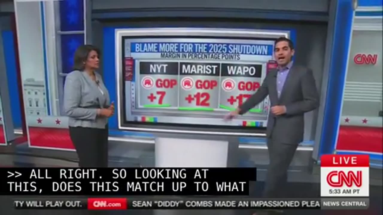 Democrats’ Side Amid Shutdown Despite Republicans Acting ‘Like They’re Cock of the Walk’