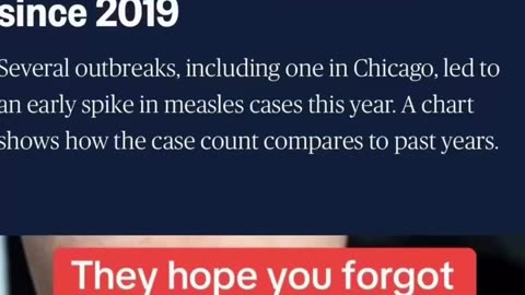 Measles was preventable…