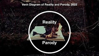 You Probably Aren't Going Insane, Just Everything Else Is (Truthstream Media)