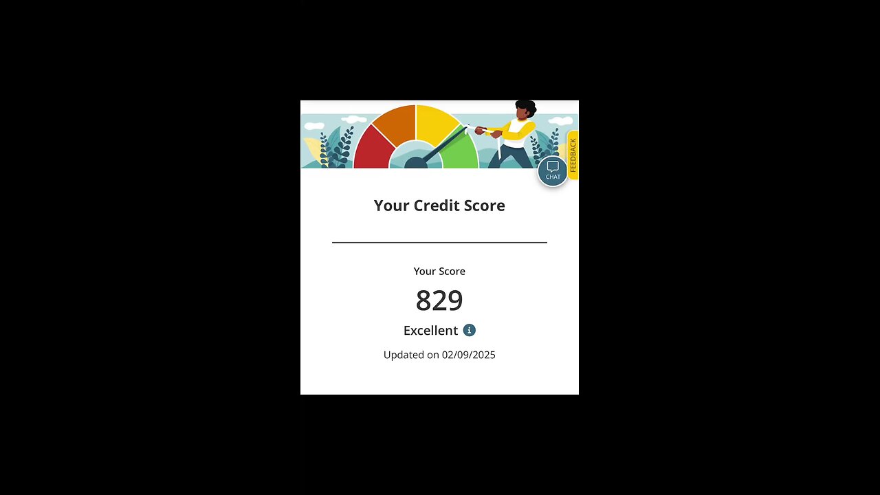 Excellence in Credit Score is luxurious