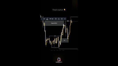 “🔥 Confirmation vs Aggressive Entry in Demand Zones 🤑📊 | #SMC #TradingStrategy #ForexTip