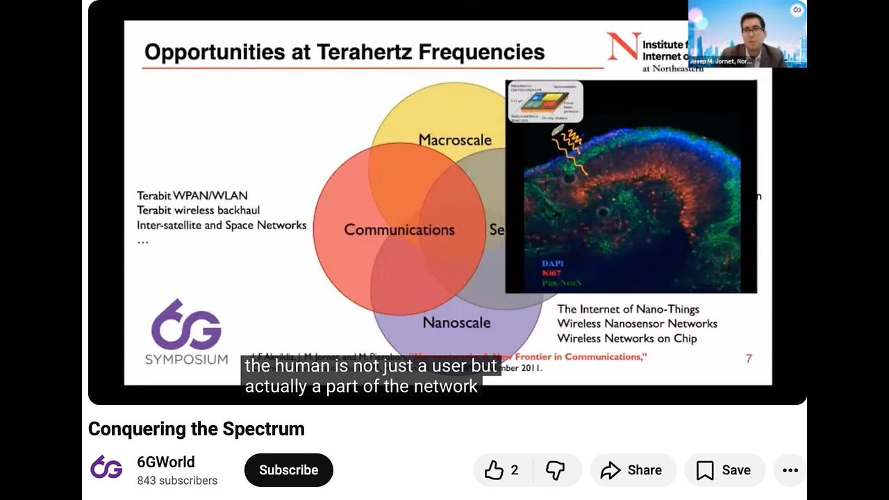 Conquering the Spectrum 6GSymposium brought together perspectives from VDI, Rice University, TU Braunschweig, NYU Wireless and more