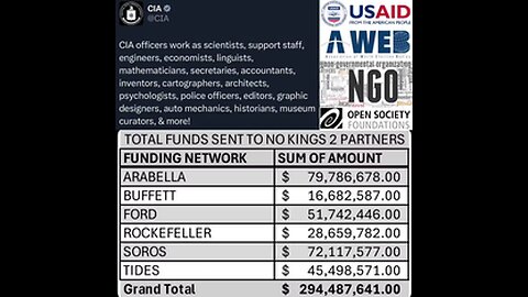 FOLLOW THE MONEY 💲 UNTIL THE HEAD OF THE SNAKE IS CUT OFF