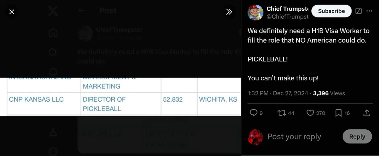 H1B Visa Debate