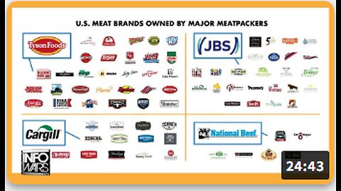 BREAKING: President Trump Takes On The Meat Packer Mafia Who are Jacking up Prices!