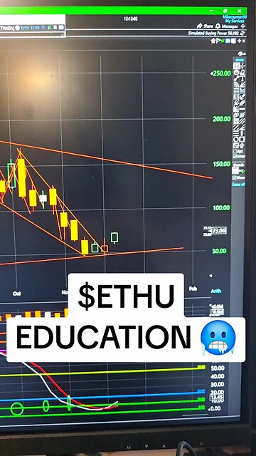 $ETHU 🥶